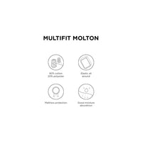 Topper Molton - wit - Circular Dreams